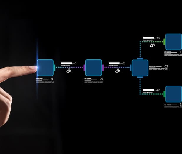 SAP Build Process Automation