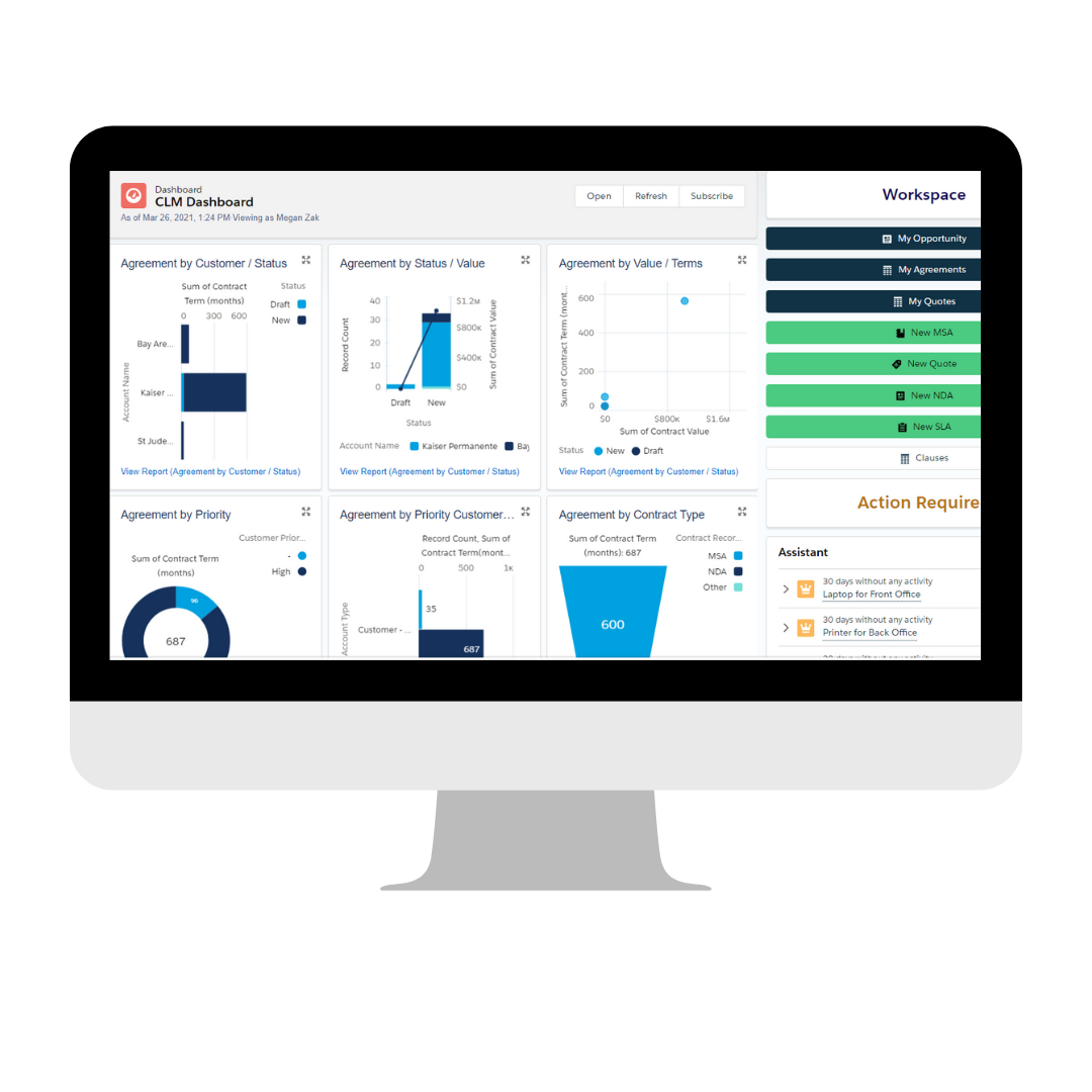 Dashboard of Real Estate ERP and Property Management Accounting Software